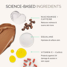MD Mineral BB Creme SPF 50 benefits