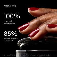 Close-up of hands with shiny, red polished nails holding a black container. Text: After 21 days with Manucurist Xtrem Flash™ Gel Top Coat, 100% saw intense shine and flawless wear; 85% noted extreme resistance. Clinical test on 26 people.