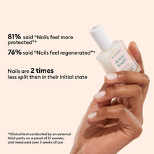 Discovery Kit Active | Bright