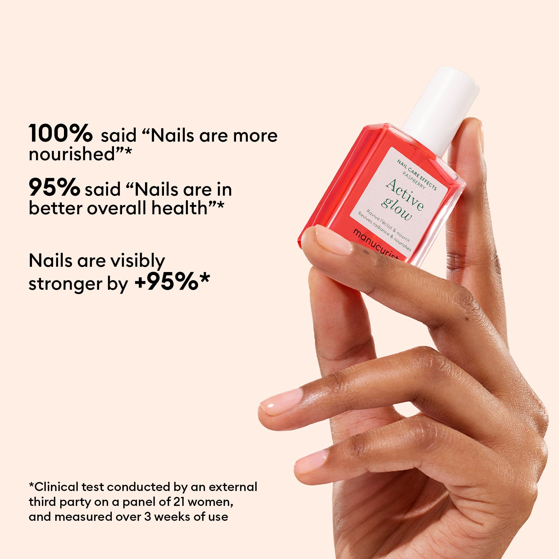 A hand holds the [TikTok Shop] Starter Routine for Sensitive Nails bottle, with text: 100% said it nourishes nails, 95% saw healthier nails, over 95% noticed visibly stronger nails—backed by a clinical study and advanced nail protection.