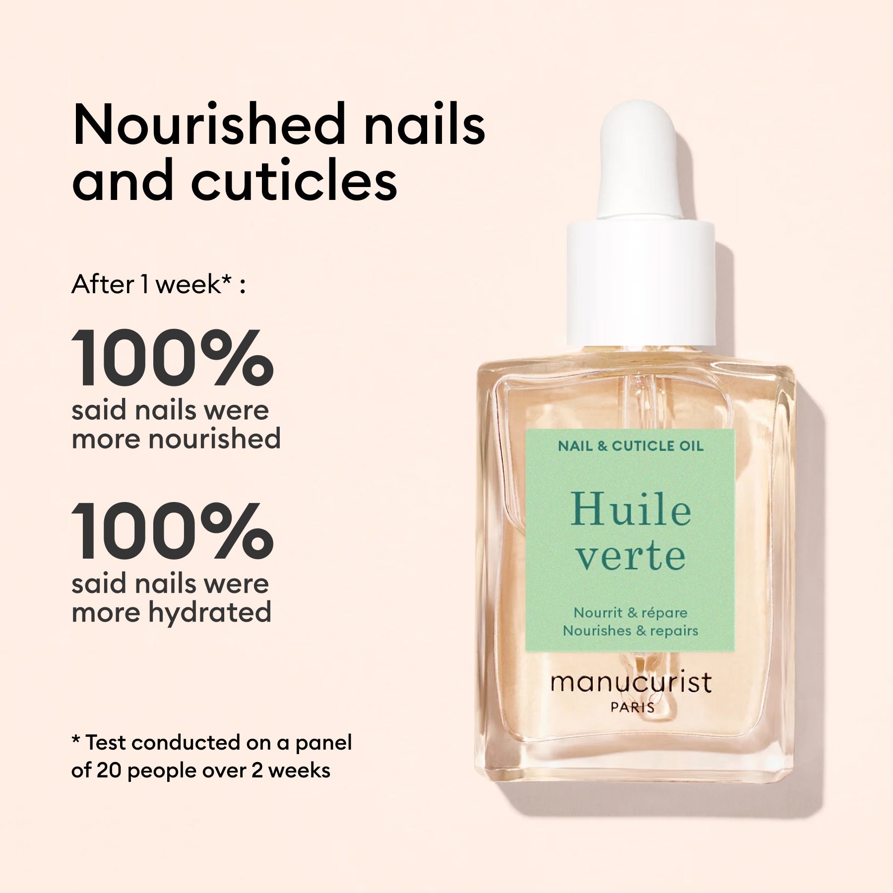 A dropper bottle of Manucurist Nourishing Cuticle Oil rests on a light pink background. Text notes enhanced nail hydration and nourishment experienced after one week of using this cuticle oil.