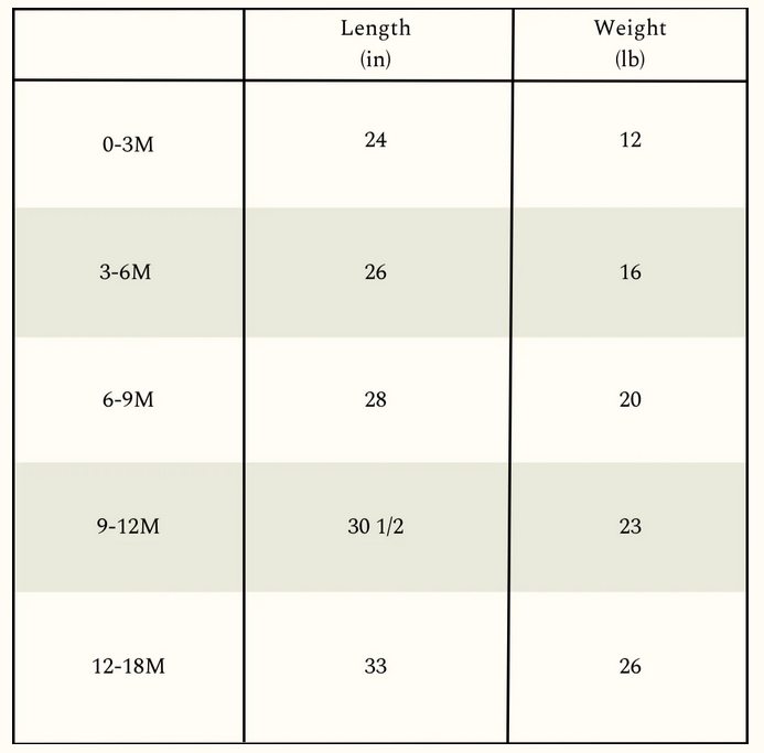 Product size guide