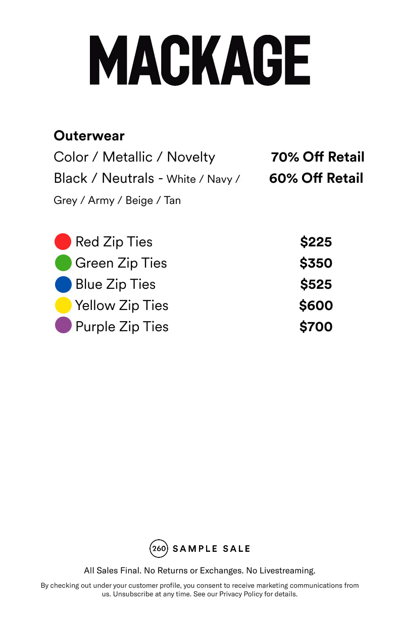 Price table