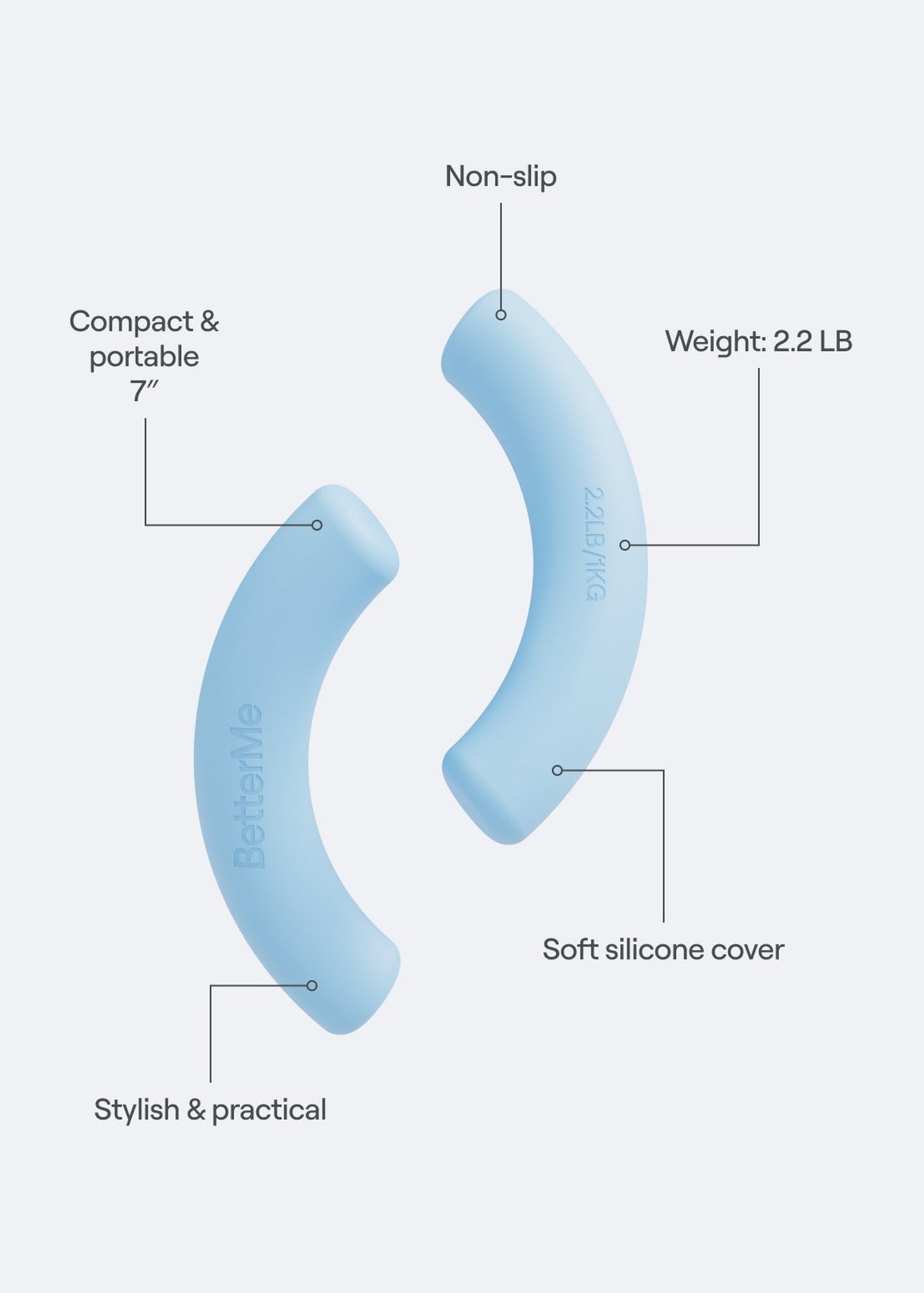 Sculpt Dumbbells | Serenity Blue
