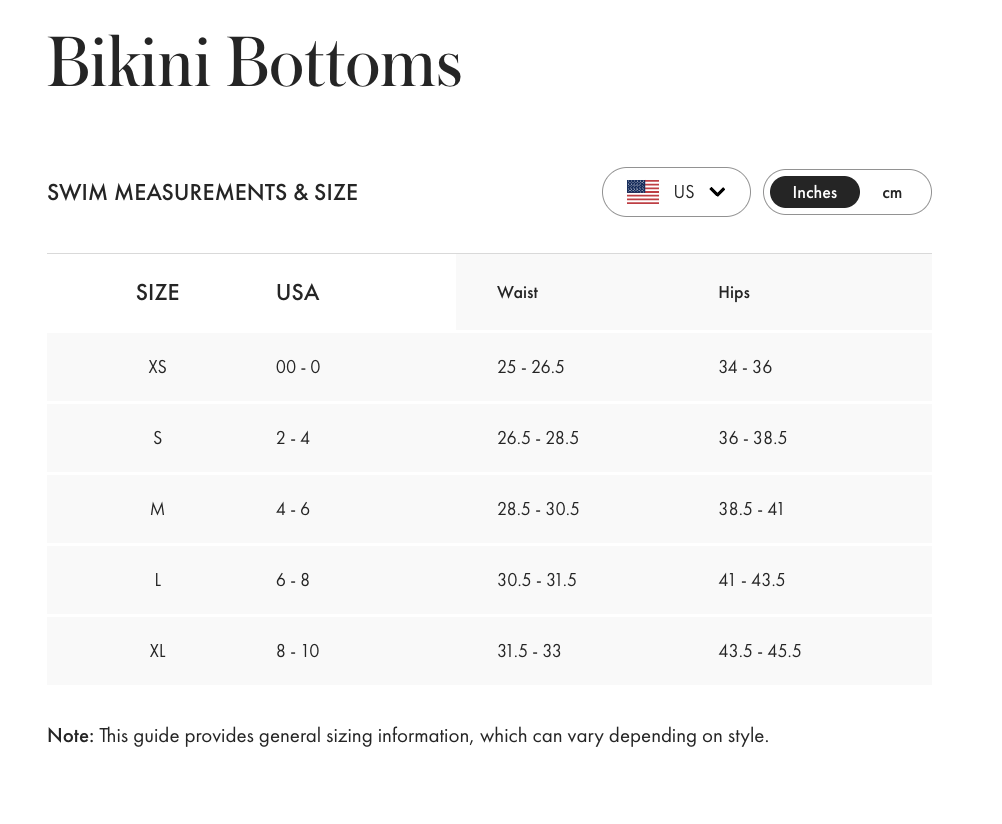 Basic Bottom, Brazilian Cut | Neptune