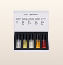 Eau de Parfum Set | The Hits Discovery