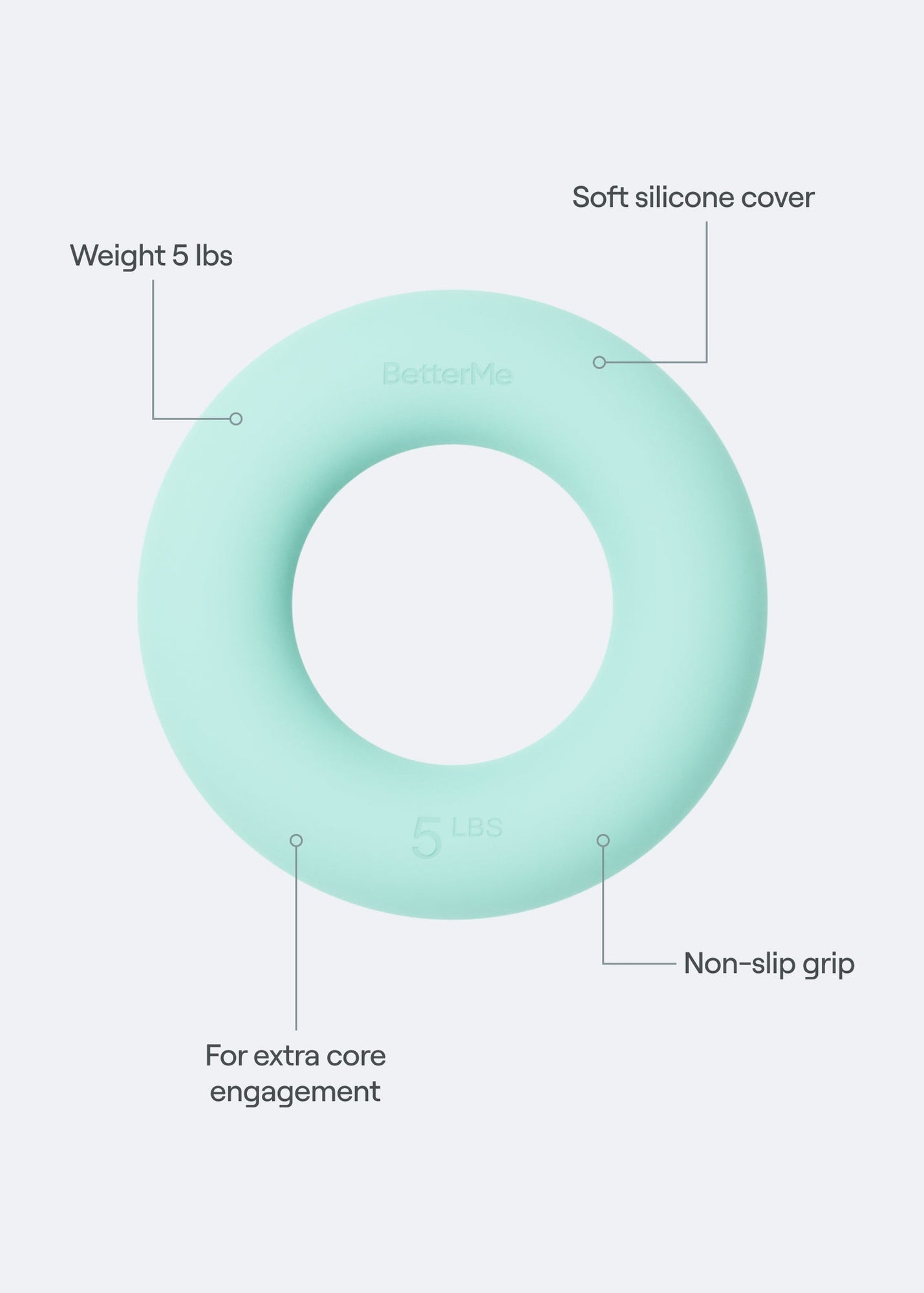 Weight Ring | Subtle Mint