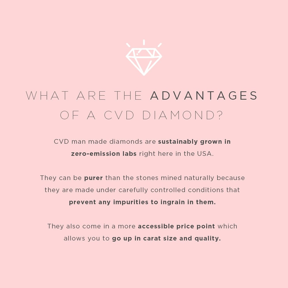 14Kt White Gold Lab Grown 8 Carat Diamond Tennis Necklace Graduated Gm | White Gold