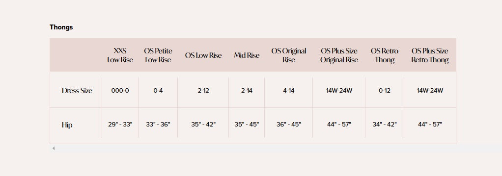 Dark & Dangerous Thong | Black